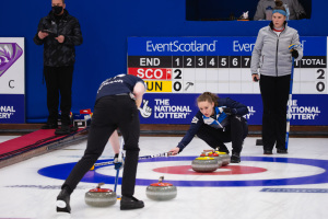 World Mixed Doubles Curling Championship 2021, Aberdeen Scotland